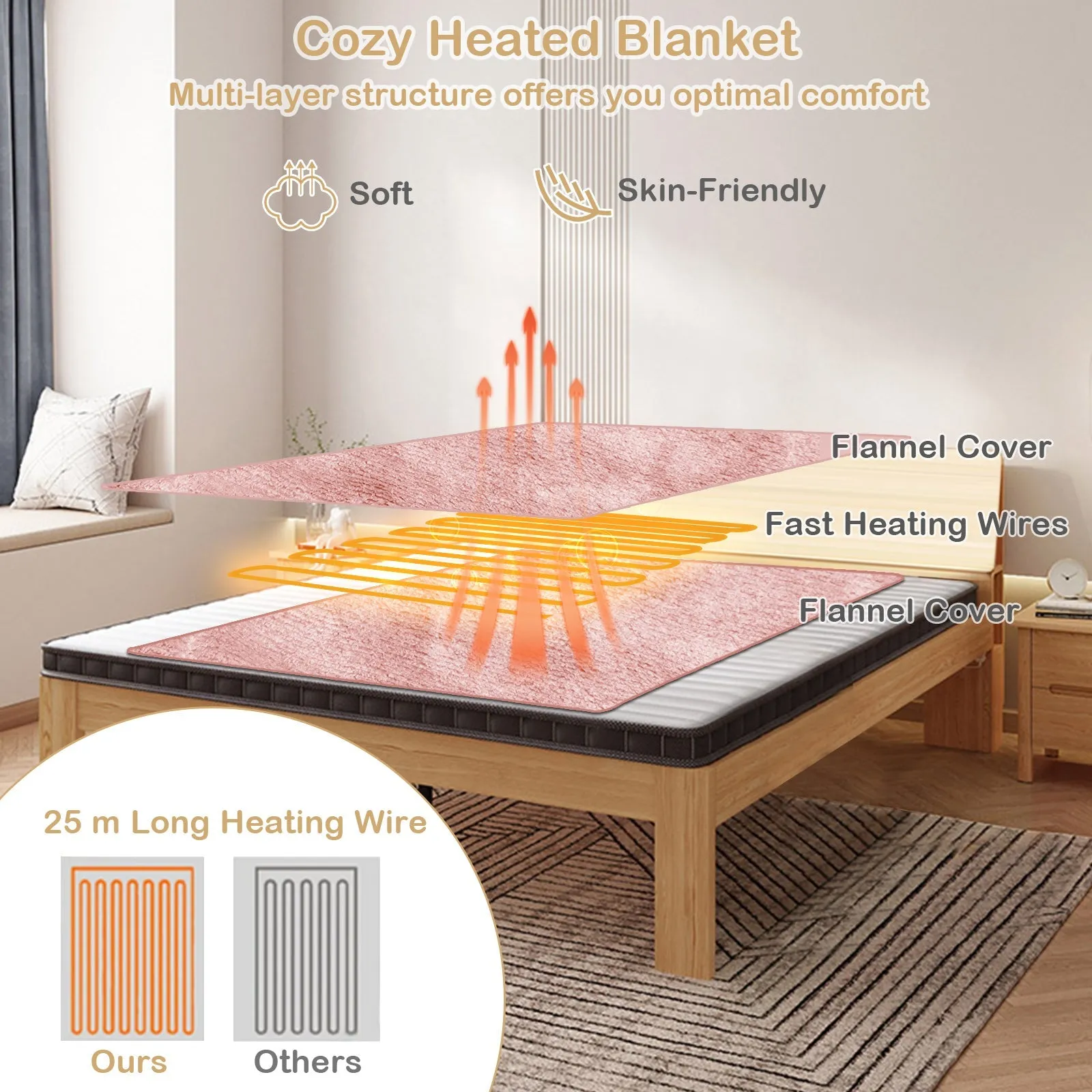 130 x 180 cm Electric Heated Blanket with 4 Heating Levels-Pink