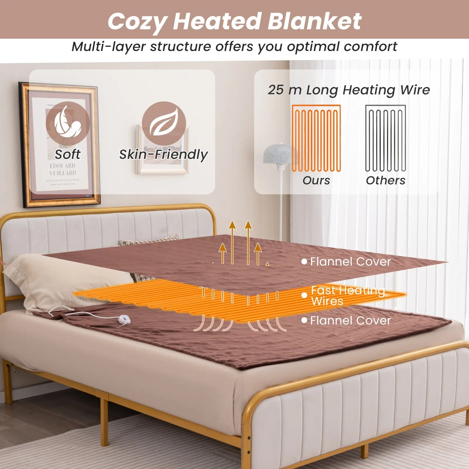 150 x 200 cm Electric Heated Blanket with 4 Heating Levels-Coffee